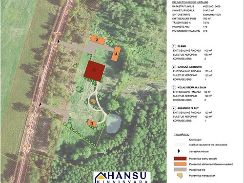 Saaremaa vald Roobaka, 9482 m²